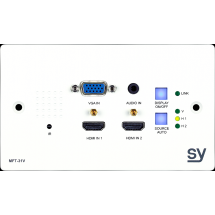SY-MFT-31V Multi Format Switching Input Plate